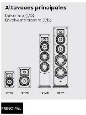 DENON Monitor XT70 - Escuchar con sonido envolvente 5.1 - 2