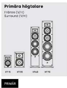 DENON Monitor XT70 - Lyssna i 5.1 Surround - alternative placering - 3