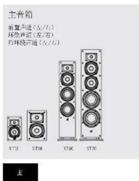 DENON Monitor XT70 - 音箱定位 - 8
