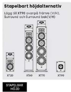 DENON Monitor XT70 - Lyssna i 5.1 Surround - alternative placering - 11