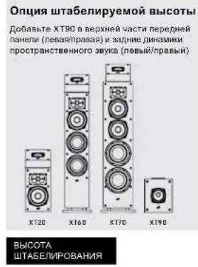 DENON Monitor XT70 - PpocnyuBae B opmate 5.1 Surround aIbTepeHaTHBbI BapHaHT - 4
