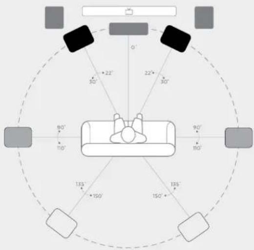 DENON Monitor XT70 - Hörgenniss mit 7.1 Surround - 1