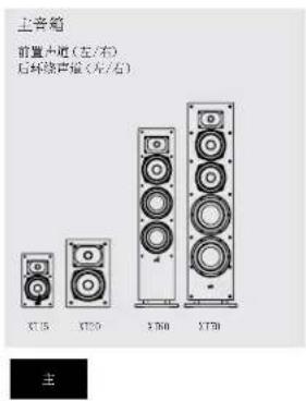 DENON Monitor XT70 - 音箱定位 - 4
