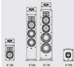 DENON Monitor XT70 - Mozliwość ustawienia piétrowo - 6