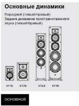 DENON Monitor XT70 - PpocnyuBae B opmate 5.1 Surround aIbTepeHaTHBbI BapHaHT - 3