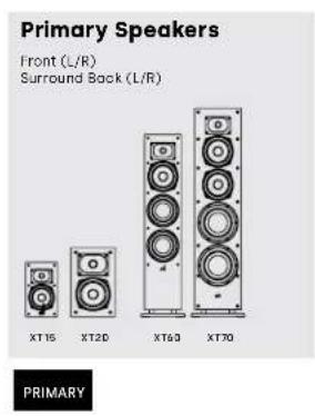DENON Monitor XT70 - Listening in 5.1 Surround-alternate option - 4