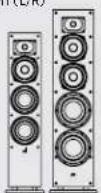 DENON Monitor XT70 - Primārlautsprecher - 2