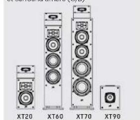 DENON Monitor XT70 - Option de hauteur empilable - 1
