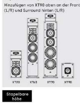 DENON Monitor XT70 - Option stapelbare Höhe - 1