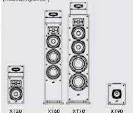 DENON Monitor XT70 - PpocnyuBae B opmate 5.1 Surround aIbTepeHaTHBbI BapHaHT - 21
