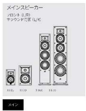 DENON Monitor XT70 - スビ一力一の設置位置 - 2