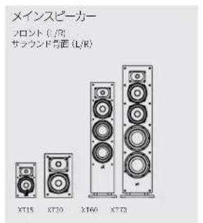 DENON Monitor XT70 - スビ一力一の設置位置 - 4