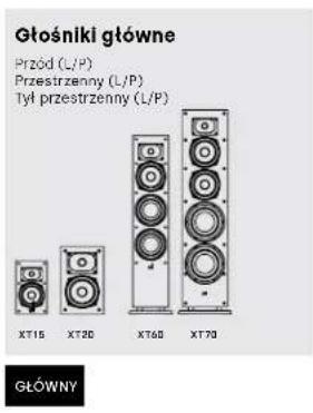 DENON Monitor XT70 - Mozliwość ustawienia piétrowo - 3