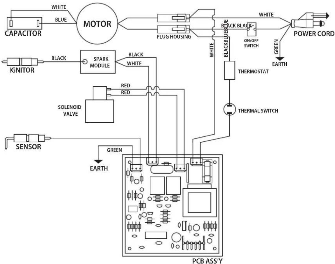 Master MH-150NGT-GFA-A - WIRING/SCHEMATIC DIAGRAMS - 1
