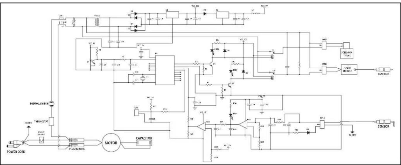 Master MH-150NGT-GFA-A - WIRING/SCHEMATIC DIAGRAMS - 2