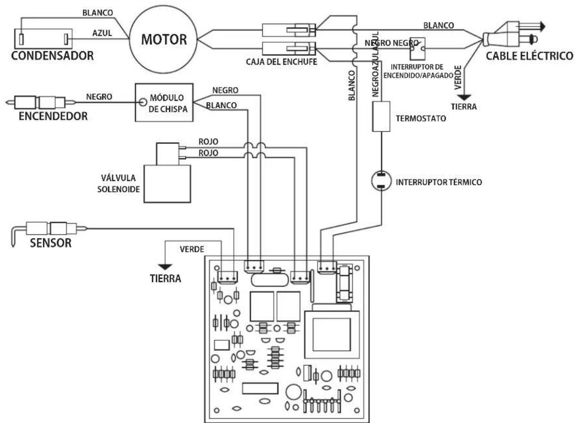 Master MH-150NGT-GFA-A - DIAGRAMA ELECTRICO - 1