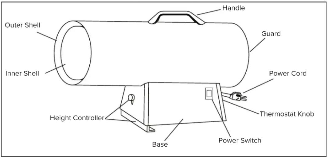 Master MH-150NGT-GFA-A - CAUTION - 1