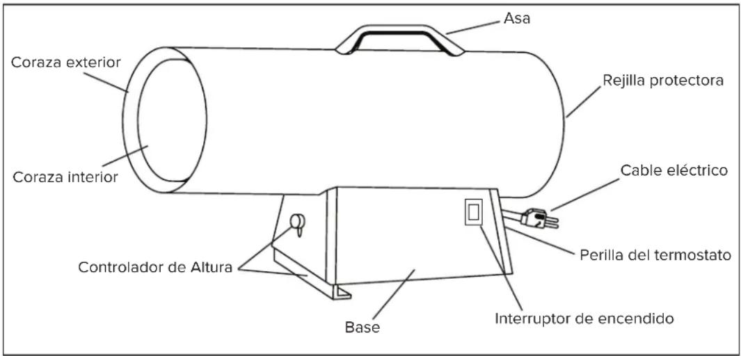 Master MH-150NGT-GFA-A - DESEMPAQUE - 1