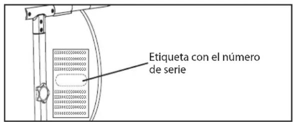 Master MH-53-240 - Cómo localizar su número de série: - 1