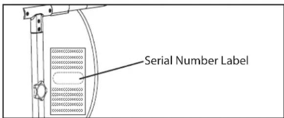 Master MH-53-240 - Locating Your Serial Number: - 1