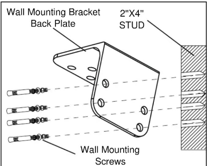 Master SSR-808G-IHR - Hanging Wall Mount - 1
