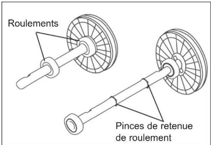 Master MAC-36D - Entretien et entreposage - 2