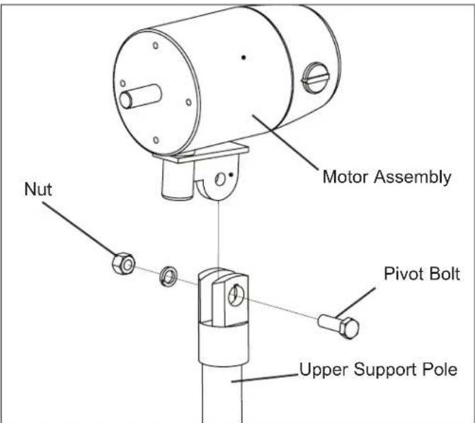 Master MAC-30P - Parts Included In Box: - 1