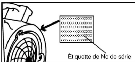 Master MAC-701-DR - Repérage du Numéro de Série: - 1