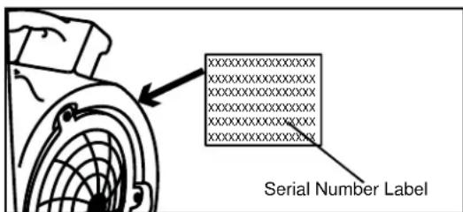 Master MAC-701-DR - Locating Your Serial Number: - 1