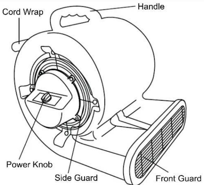 Master MAC-701-DR - CAUTION – RISK OF ELECTRIC SHOCK DO NOT OPEN BLOWER SHELL NO USER-SERVICEABLE PARTS INSIDE - 3
