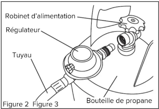 Master MH-60VBOA-GFA-A - ▲ AVERTISSEMENT - 1