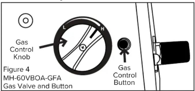 Master MH-60VBOA-GFA-A - Starting the Heater (Ignition) - 1