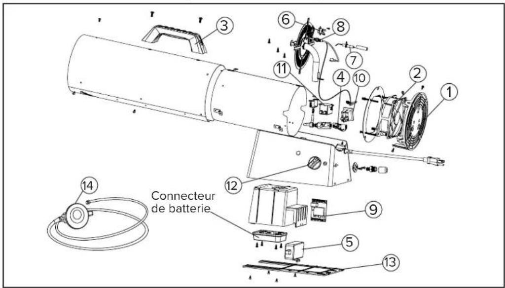 Master MH-60VBOA-GFA-A - GUIDE DE DÉPANNAGE - 1