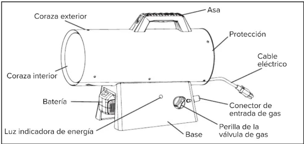 Master MH-60VBOA-GFA-A - ATENCIÓN - 1