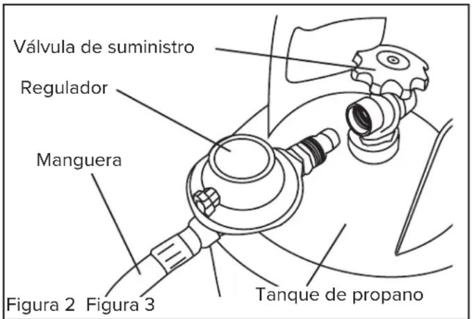 Master MH-60VBOA-GFA-A - ATENCIÓN - 1