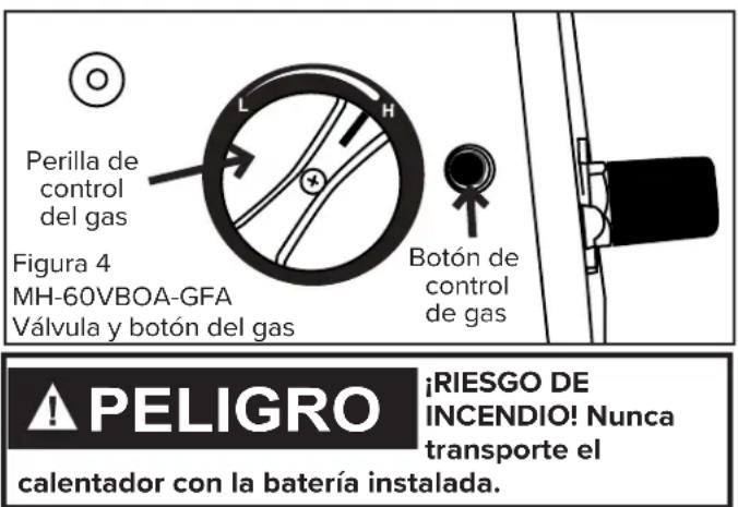 Master MH-60VBOA-GFA-A - Instrucciones de encendido: Encendido del calentador (Ignición) - 1