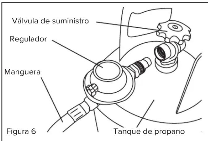 Master MH-18-PCH-A - ADVERTENCIA - 1