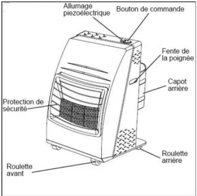 Master MH-18-PCH-A - ▲ AVERTISSEMENT - 1