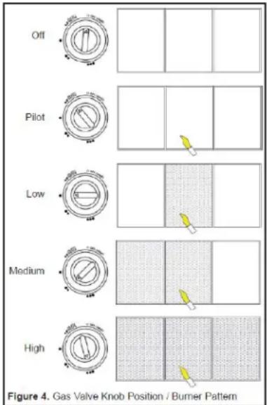 Master MH-18-PCH-A - Moving and Positioning the Heater: - 1