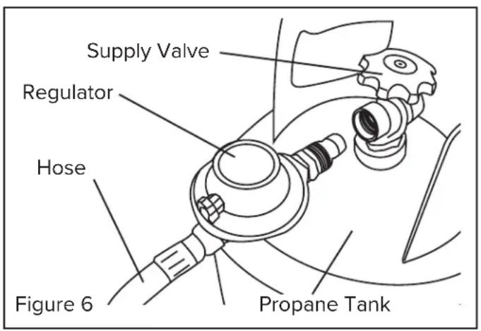 Master MH-18-PCH-A - Checking For Leaks - 1