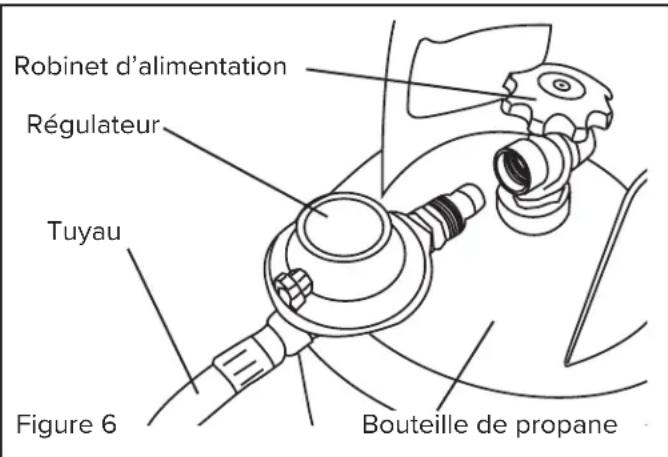 Master MH-18-PCH-A - Vérification des fuites - 1