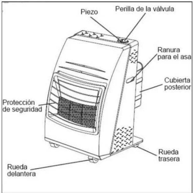 Master MH-18-PCH-A - ADVERTENCIA - 1