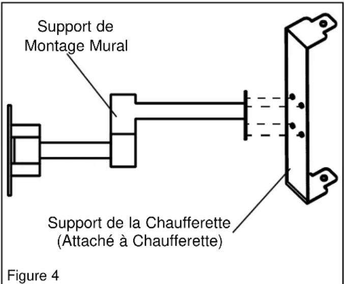 Master SSR-820G-IHR - Fixer la Chaufferette au Montage Mural - 1