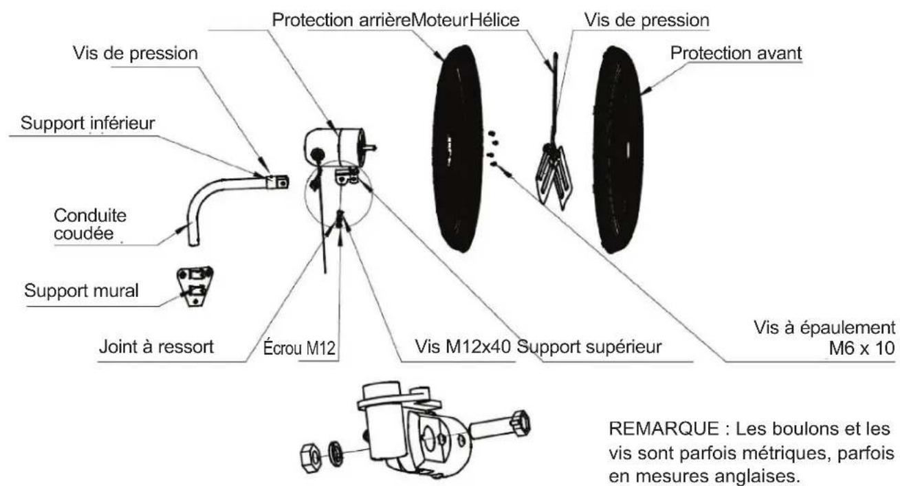 Master MHD-30W - Outils nécessaires : - 1
