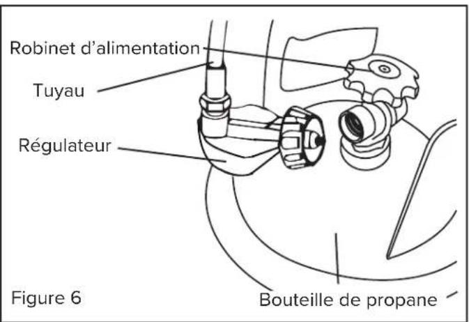 Master MH-18PNCH-A - Verification des fuites - 1