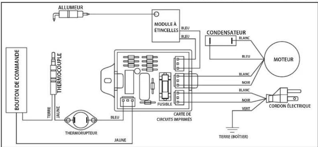 Master MH-125V-GFA-A - VENTILATION - 3