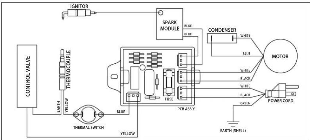 Master MH-125V-GFA-A - VENTILATION - 2