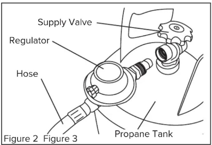 Master MH-150V-GFA-A - Checking For Leaks - 1