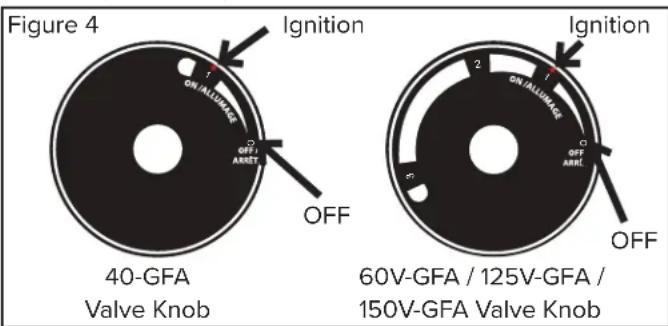 Master MH-150V-GFA-A - Lighting Instructions: Starting the Heater (Ignition) - 1