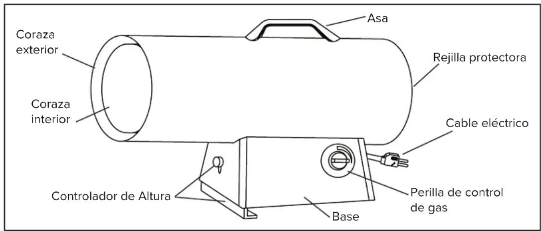 Master MH-150V-GFA-A - PRECAUCIÓN - 1